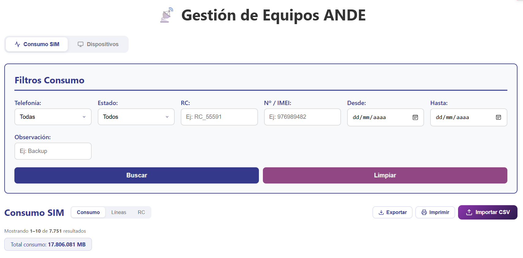 Tab Consumo SIM